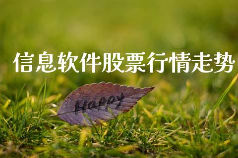 信息软件股票行情走势_https://www.apanben.com_股票怎么玩_第1张