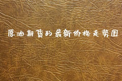 原油期货的最新价格走势图_https://www.apanben.com_股票怎么玩_第1张