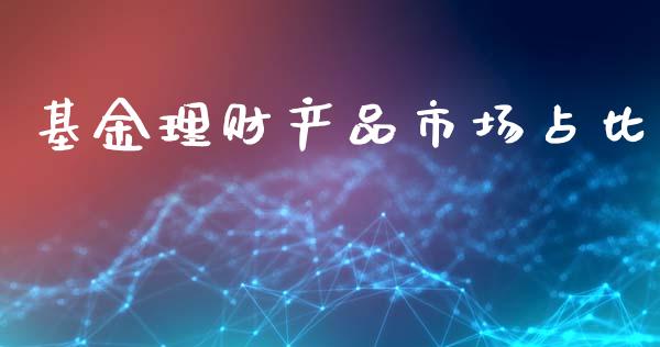 基金理财产品市场占比_https://www.apanben.com_国际财经_第1张