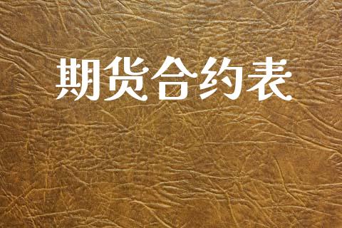 期货合约表_https://www.apanben.com_财经资讯_第1张