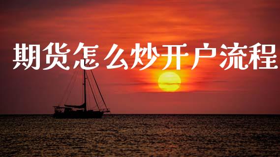期货怎么炒开户流程_https://www.apanben.com_国际期货_第1张