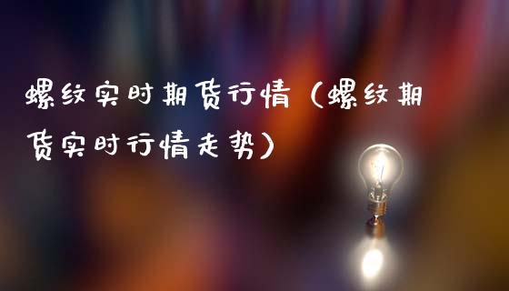 螺纹实时期货行情（螺纹期货实时行情走势）_https://www.apanben.com_国际期货_第1张