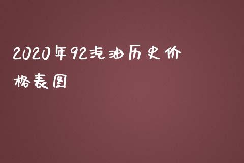 2020年92汽油历史价格表图_https://www.apanben.com_在线喊单_第1张