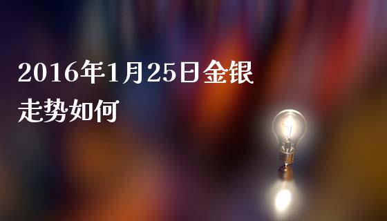 2016年1月25日金银走势如何_https://www.apanben.com_国际财经_第1张