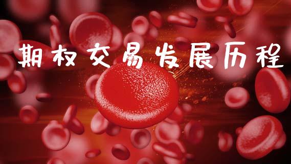 期权交易发展历程_https://www.apanben.com_国际财经_第1张
