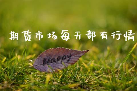 期货市场每天都有行情_https://www.apanben.com_国际期货_第1张