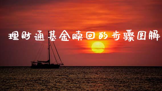 理财通基金赎回的步骤图解_https://www.apanben.com_国际财经_第1张