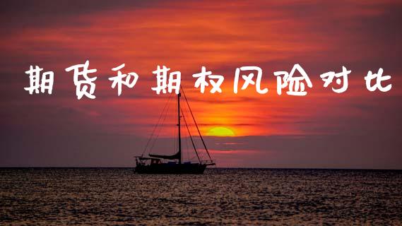 期货和期权风险对比_https://www.apanben.com_财经资讯_第1张