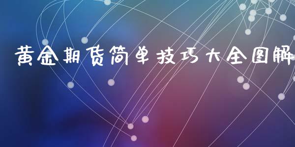 黄金期货简单技巧大全图解_https://www.apanben.com_国际期货_第1张