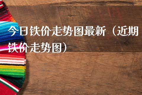 今日铁价走势图最新（近期铁价走势图）_https://www.apanben.com_期货学院_第1张