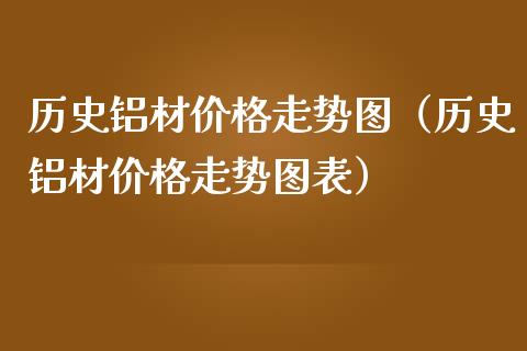 历史铝材价格走势图（历史铝材价格走势图表）_https://www.apanben.com_国际期货_第1张