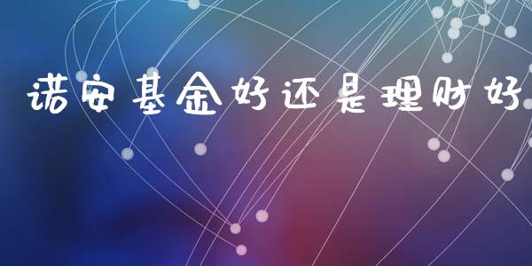 诺安基金好还是理财好_https://www.apanben.com_国际财经_第1张