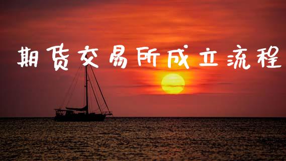 期货交易所成立流程_https://www.apanben.com_财经资讯_第1张
