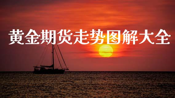 黄金期货走势图解大全_https://www.apanben.com_期货学院_第1张