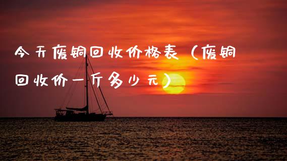 今天废铜回收价格表（废铜回收价一斤多少元）_https://www.apanben.com_期货学院_第1张