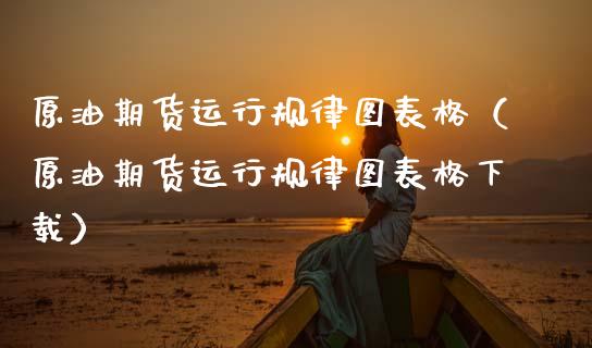 原油期货运行规律图表格（原油期货运行规律图表格下载）_https://www.apanben.com_国际期货_第1张