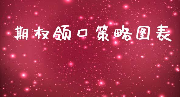 期权领口策略图表_https://www.apanben.com_财经资讯_第1张