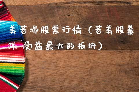 美若滑股票行情（若美股暴跌 受益最大的板块）_https://www.apanben.com_股票怎么玩_第1张