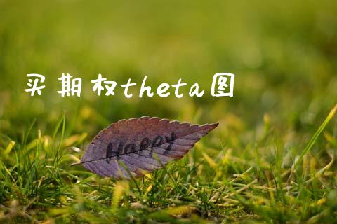 买期权theta图_https://www.apanben.com_股市指导_第1张