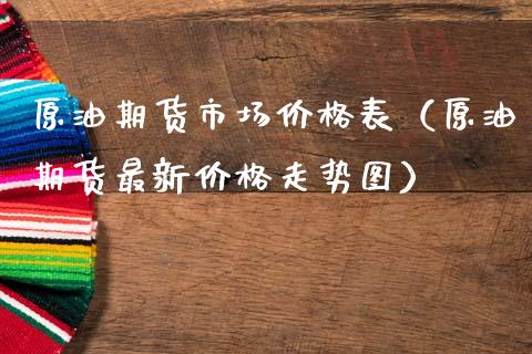 原油期货市场价格表（原油期货最新价格走势图）_https://www.apanben.com_国际期货_第1张
