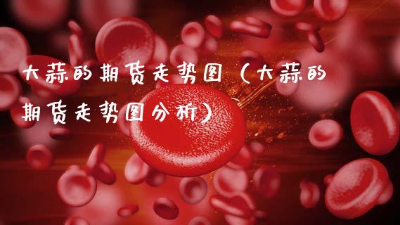 大蒜的期货走势图（大蒜的期货走势图分析）_https://www.apanben.com_国际期货_第1张