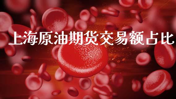 上海原油期货交易额占比_https://www.apanben.com_国际财经_第1张