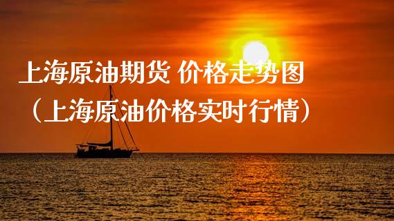 上海原油期货 价格走势图（上海原油价格实时行情）_https://www.apanben.com_期货学院_第1张