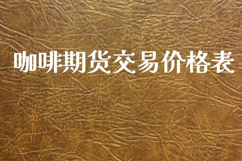 咖啡期货交易价格表_https://www.apanben.com_国际期货_第1张