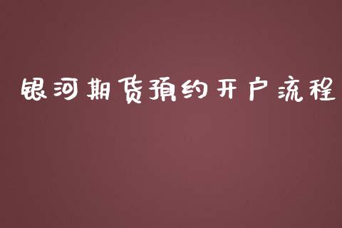 银河期货预约开户流程_https://www.apanben.com_在线喊单_第1张