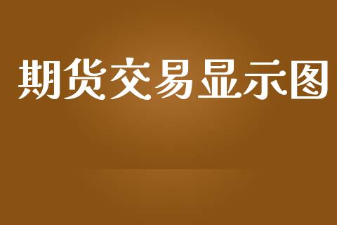 期货交易显示图_https://www.apanben.com_在线喊单_第1张