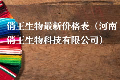 俏王生物最新价格表（河南俏王生物科技有限公司）_https://www.apanben.com_期货学院_第1张