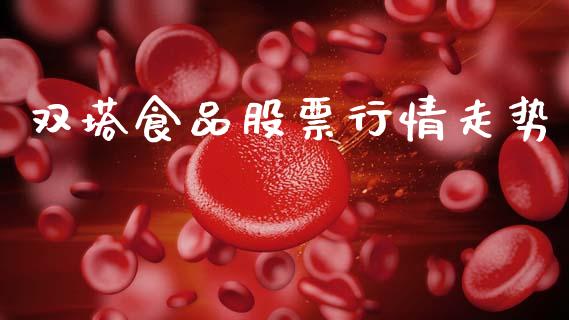 双塔食品股票行情走势_https://www.apanben.com_股市指导_第1张