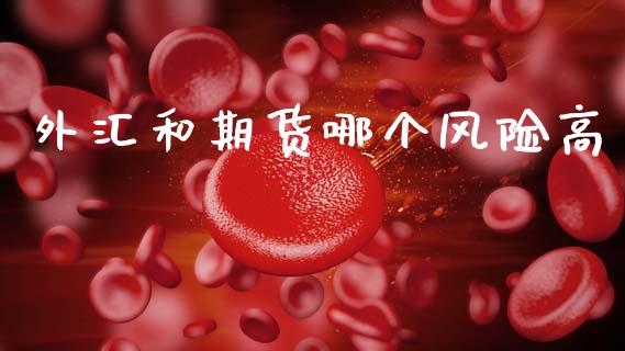 外汇和期货哪个风险高_https://www.apanben.com_国际财经_第1张