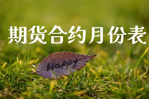 期货合约月份表_https://www.apanben.com_股市指导_第1张