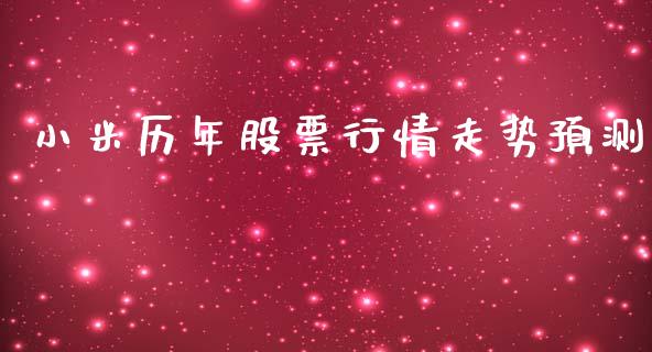 小米历年股票行情走势预测_https://www.apanben.com_股市分析_第1张