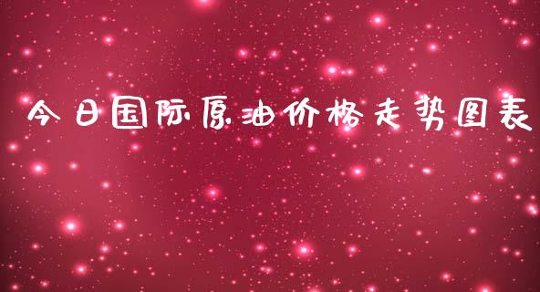 今日国际原油价格走势图表_https://www.apanben.com_在线喊单_第1张