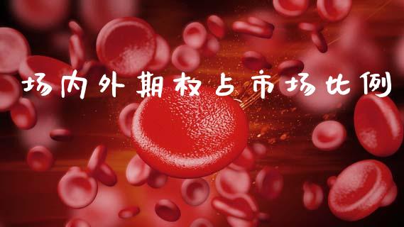 场内外期权占市场比例_https://www.apanben.com_在线喊单_第1张