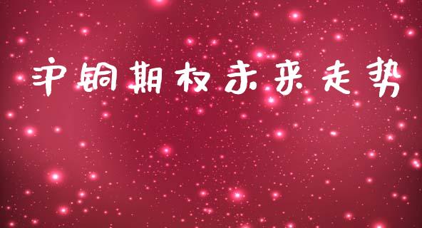 沪铜期权未来走势_https://www.apanben.com_国际财经_第1张