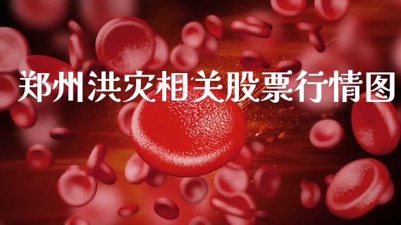 郑州洪灾相关股票行情图_https://www.apanben.com_股票怎么玩_第1张