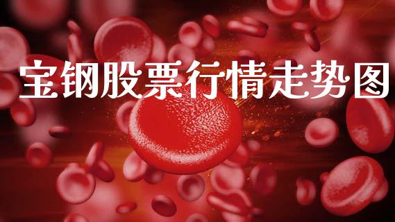 宝钢股票行情走势图_https://www.apanben.com_股票怎么玩_第1张