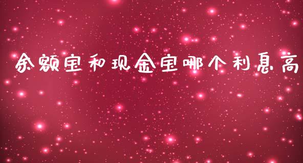 余额宝和现金宝哪个利息高_https://www.apanben.com_期货学院_第1张