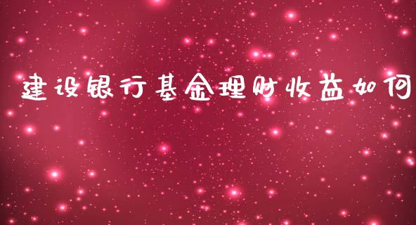 建设银行基金理财收益如何_https://www.apanben.com_国际财经_第1张