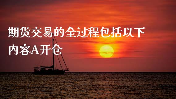 期货交易的全过程包括以下内容A开仓_https://www.apanben.com_股票怎么玩_第1张