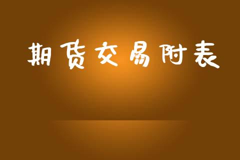 期货交易附表_https://www.apanben.com_股票怎么玩_第1张