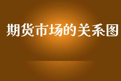 期货市场的关系图_https://www.apanben.com_国际财经_第1张