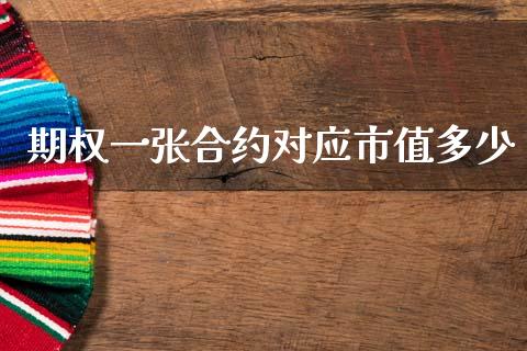 期权一张合约对应市值多少_https://www.apanben.com_期货学院_第1张