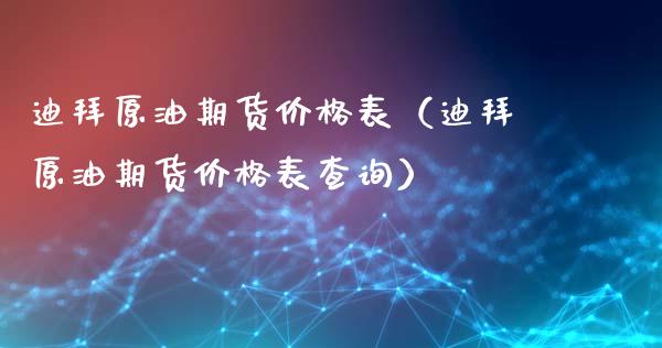 迪拜原油期货价格表（迪拜原油期货价格表查询）_https://www.apanben.com_期货学院_第1张