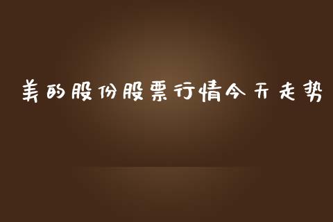美的股份股票行情今天走势_https://www.apanben.com_股市分析_第1张