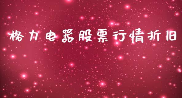 格力电器股票行情折旧_https://www.apanben.com_股票怎么玩_第1张