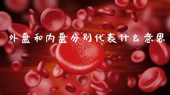 外盘和内盘分别代表什么意思_https://www.apanben.com_国际期货_第1张